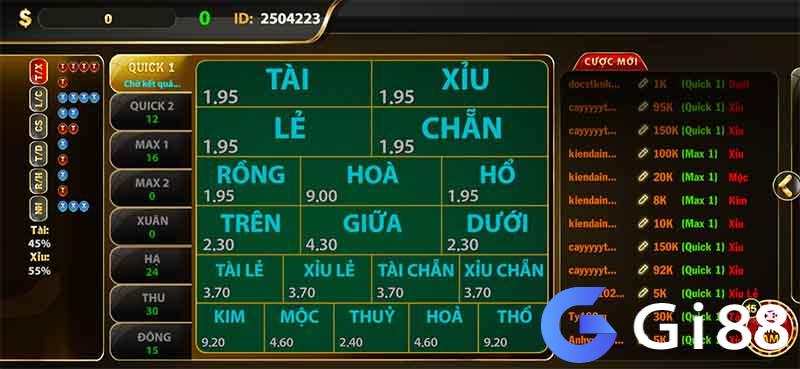 Bàn cá cược