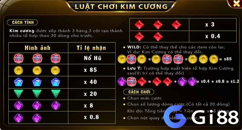 Luật chơi